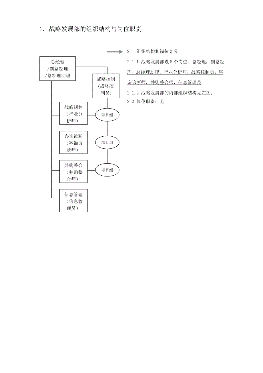 (2020年)流程管理流程再造某公司战略管理制度和工作流程概论_第4页