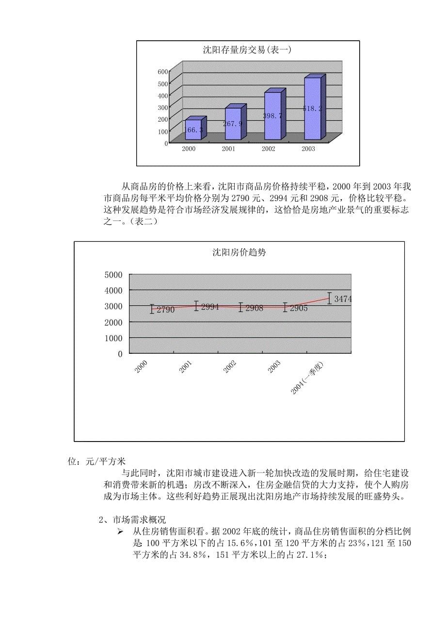 项目管理项目报告某市万盛综合楼项目市场报告291_第5页