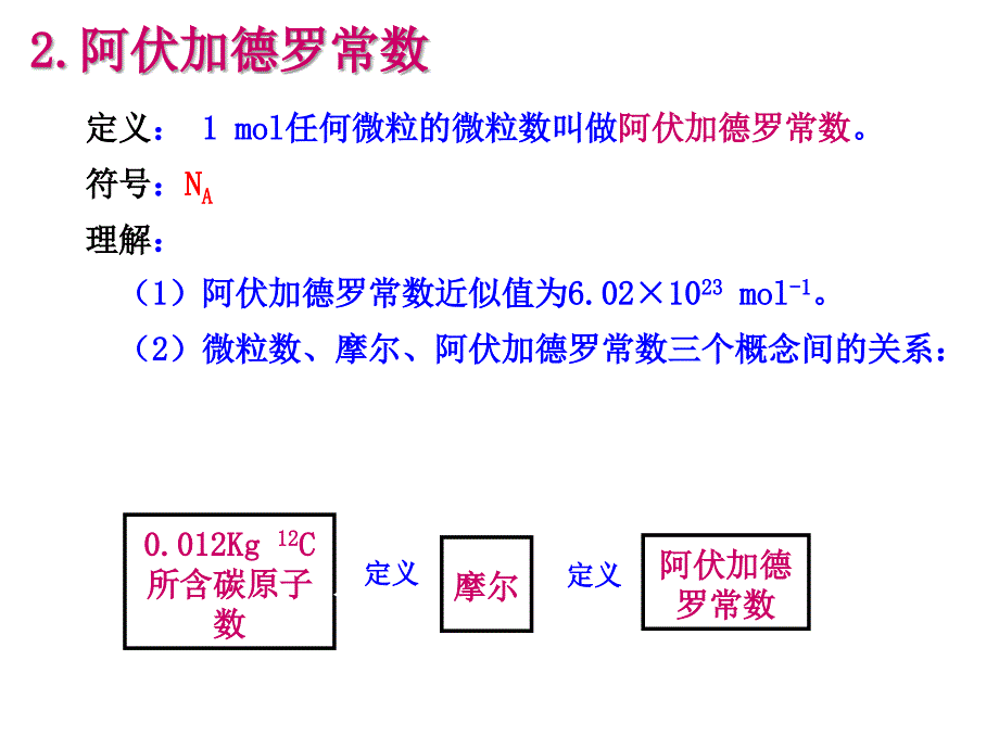 第三章物质的量复习教学教材_第3页