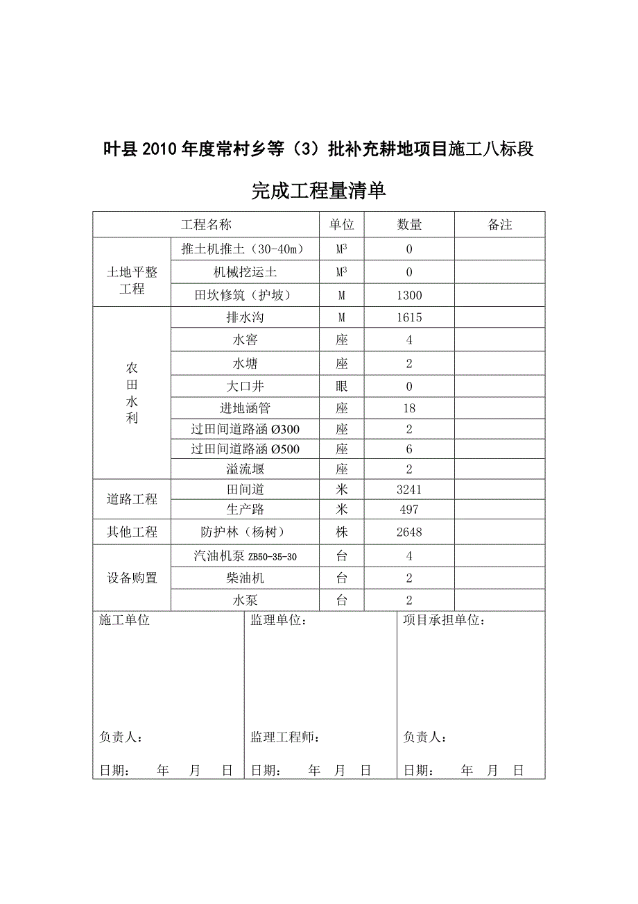 项目管理项目报告耕地项目施工档案工程竣工讲义_第3页