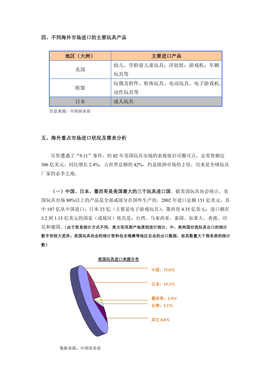 (2020年)行业分析报告玩具行业研究报告_第3页