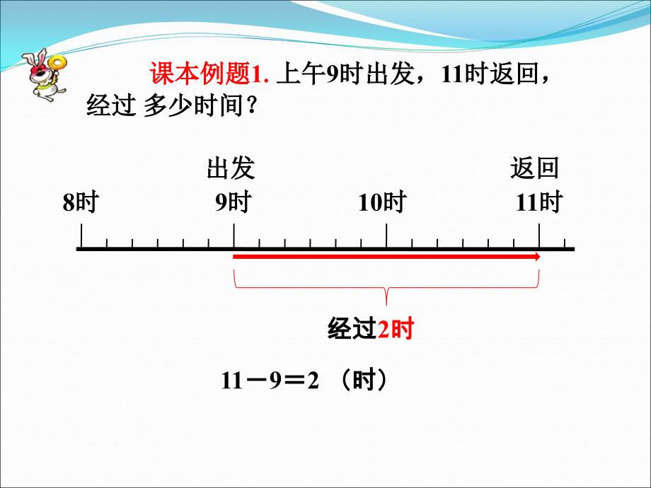 二年级下册数学课件1.2经过时间浙教12_第4页