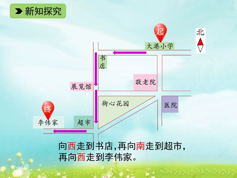 二年级下册数学课件1.8认识路线浙教8_第4页