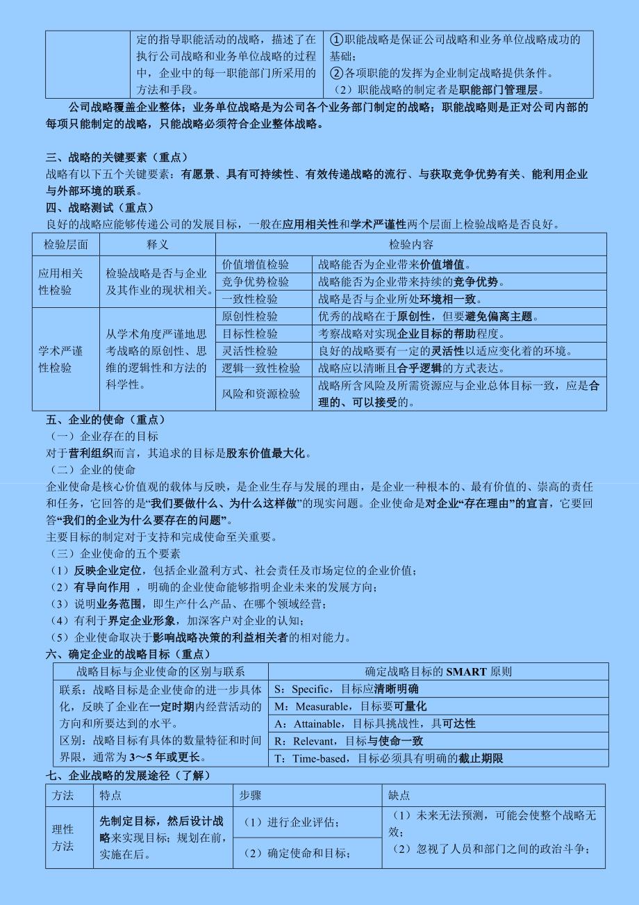 战略管理某某某年CPA公司战略学习总结_第2页