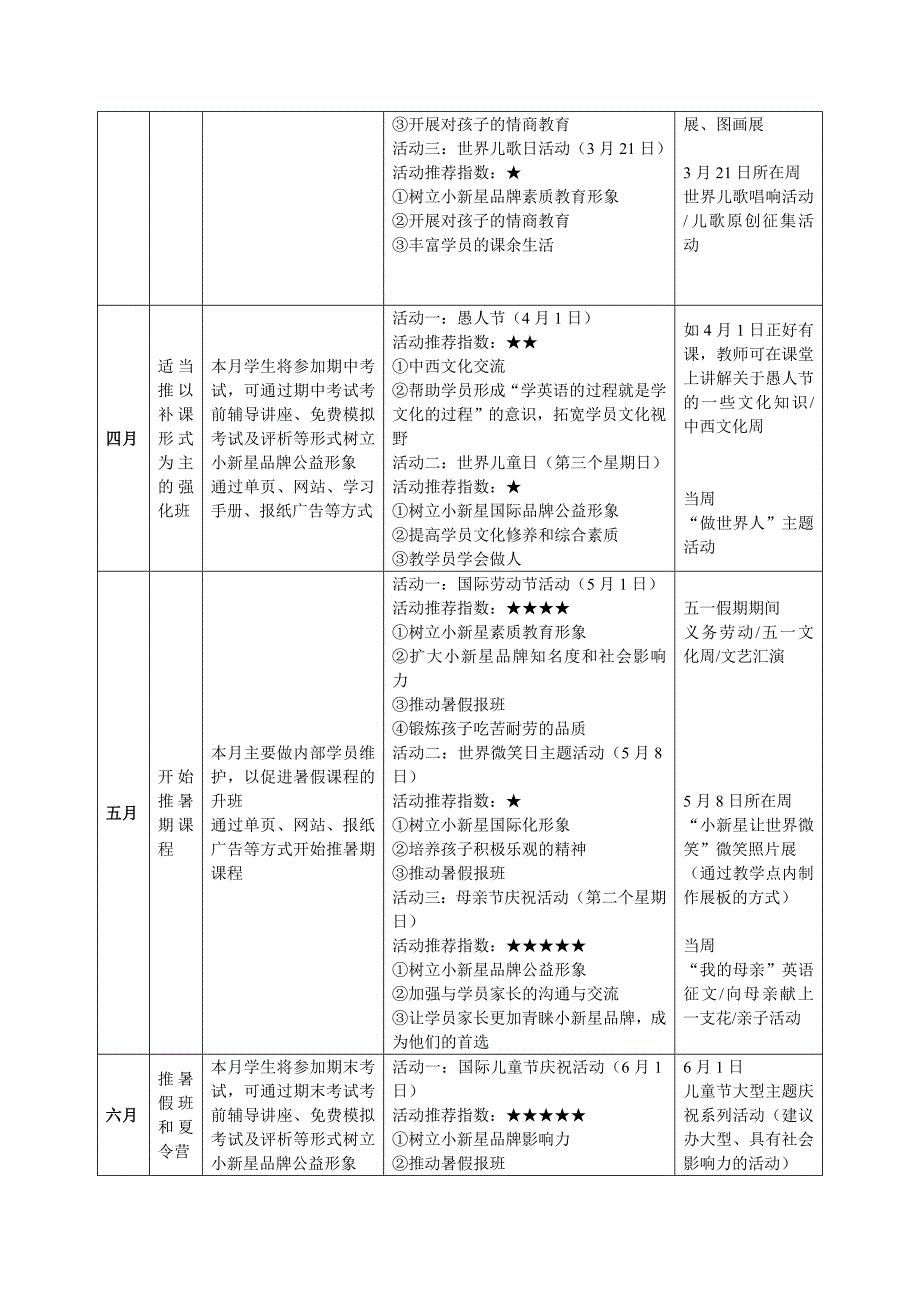 营销策划方案02活动策划方案_第3页