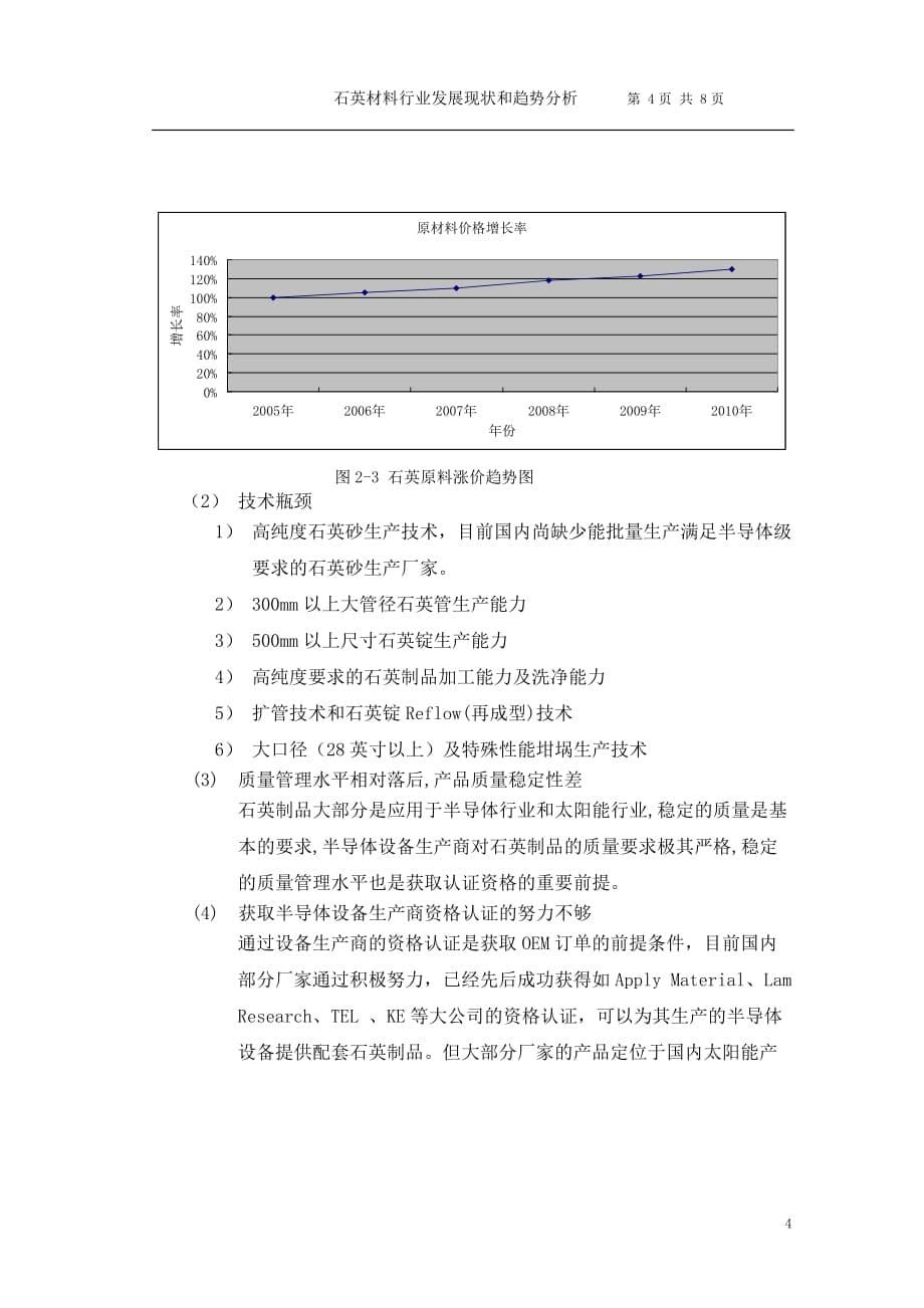 (2020年)行业分析报告石英材料行业发展现状分析与建议谢_第5页