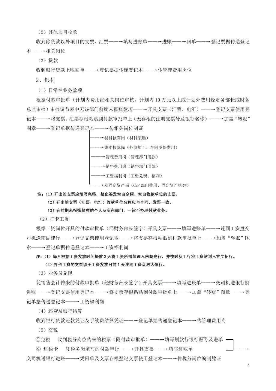 (2020年)流程管理流程再造某公司会计核算岗位工作流程概述_第4页