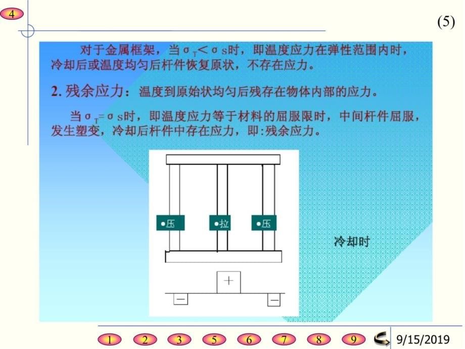 第1章焊接应力与变形演示教学_第5页