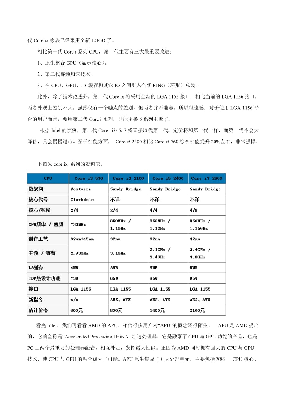 (2020年)年度报告计算机年度发展趋势调查报告_第2页