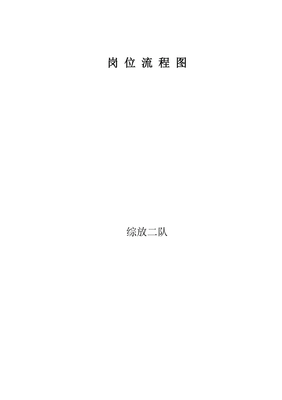 (2020年)流程管理流程再造某公司管理流程图DOC68页_第3页