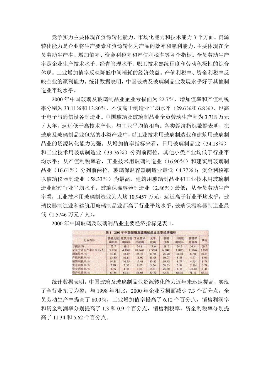 (2020年)职业发展规划中国玻璃及玻璃制品业国际竞争力评论_第2页