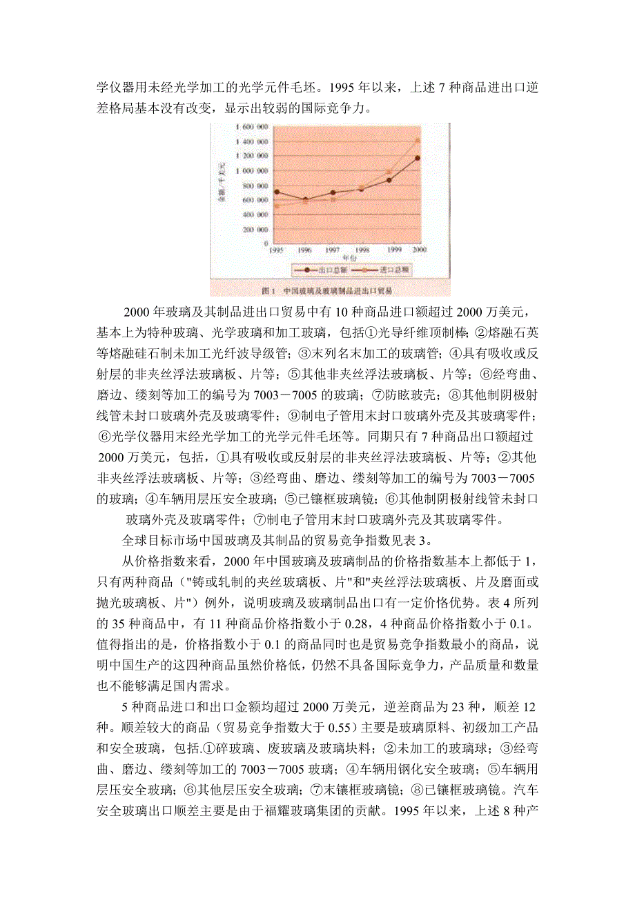 (2020年)职业发展规划中国玻璃及玻璃制品业国际竞争力评论_第4页