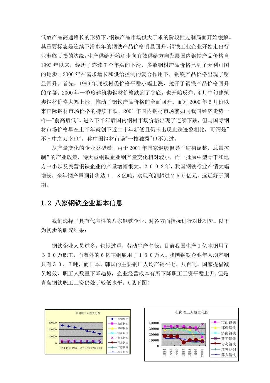 (2020年)行业分析报告青岛市钢铁案例分析_第5页