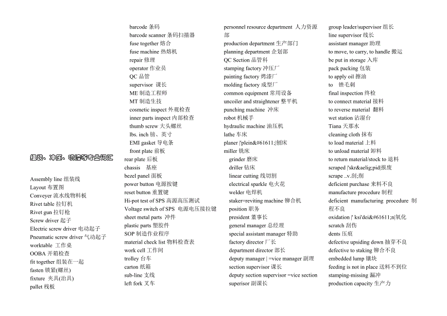 (2020年)经营管理知识组装冲压喷漆等专业词汇大全_第1页