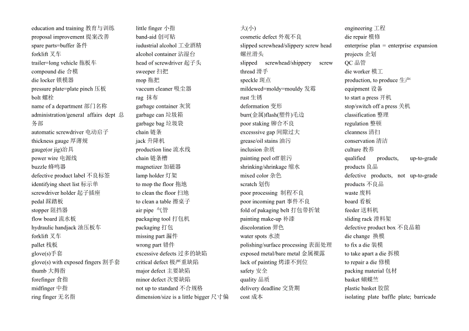(2020年)经营管理知识组装冲压喷漆等专业词汇大全_第2页