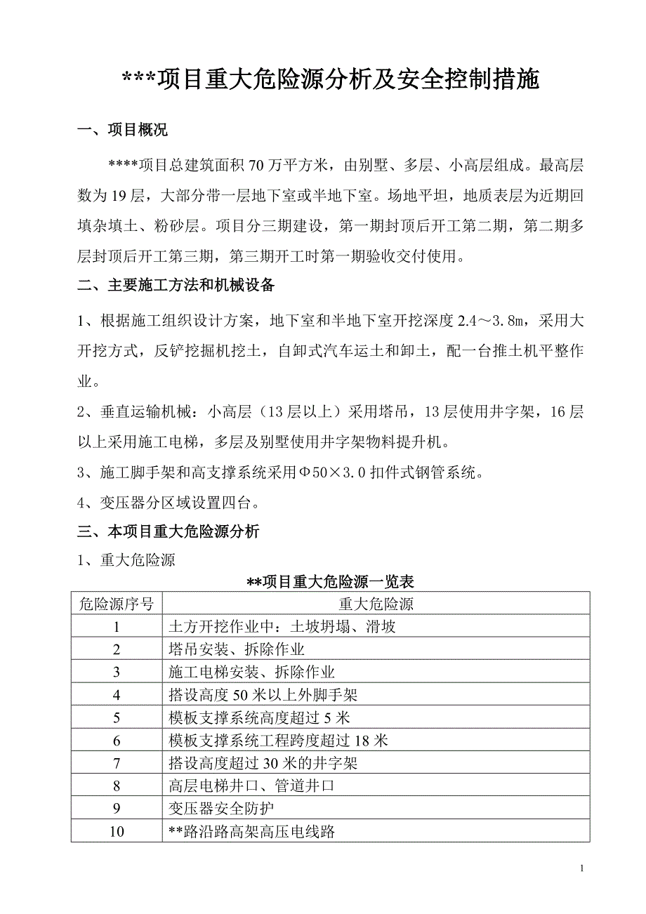 项目管理项目报告阳光海岸项目重大危险源分析及安全控制措施1_第1页