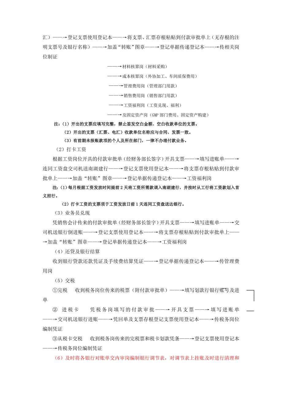 (2020年)流程管理流程再造出纳岗工作流程DOC 43页_第4页