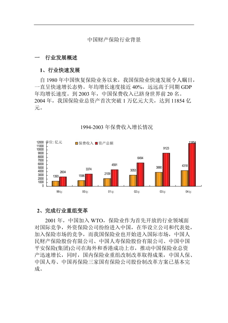 (2020年)行业分析报告中国财产保险行业分析_第1页