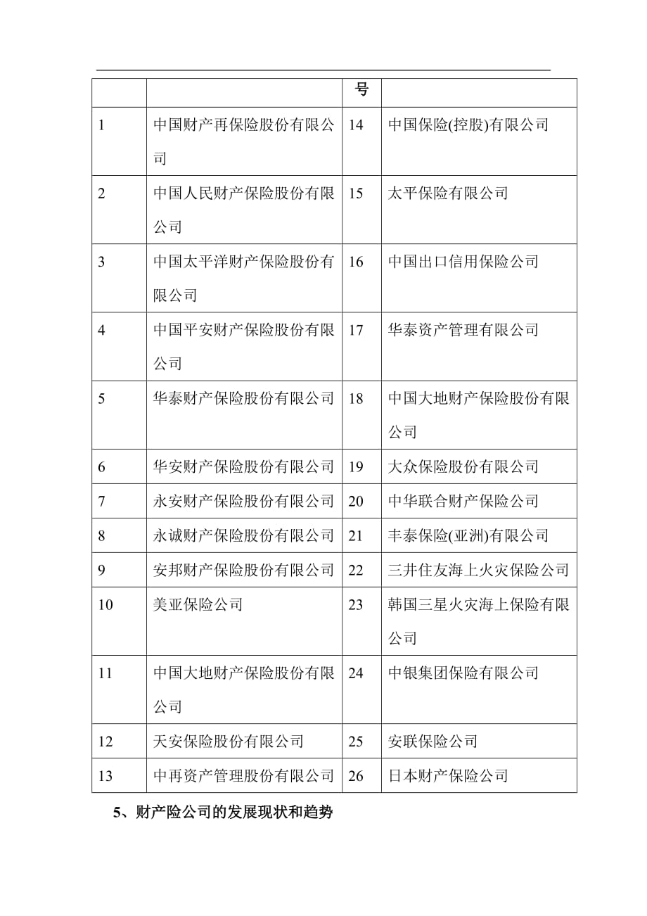 (2020年)行业分析报告中国财产保险行业分析_第4页