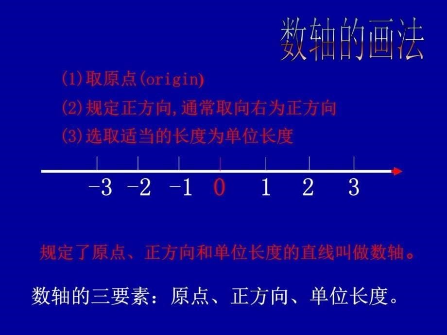 第二节 数轴讲解学习_第5页