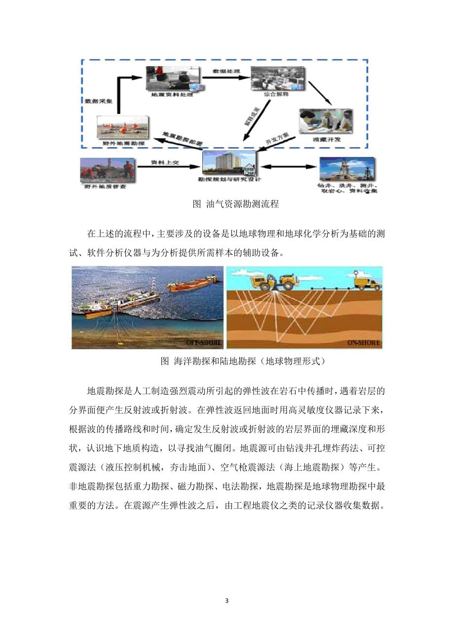 (2020年)行业分析报告石油装备行业分析报告_第4页