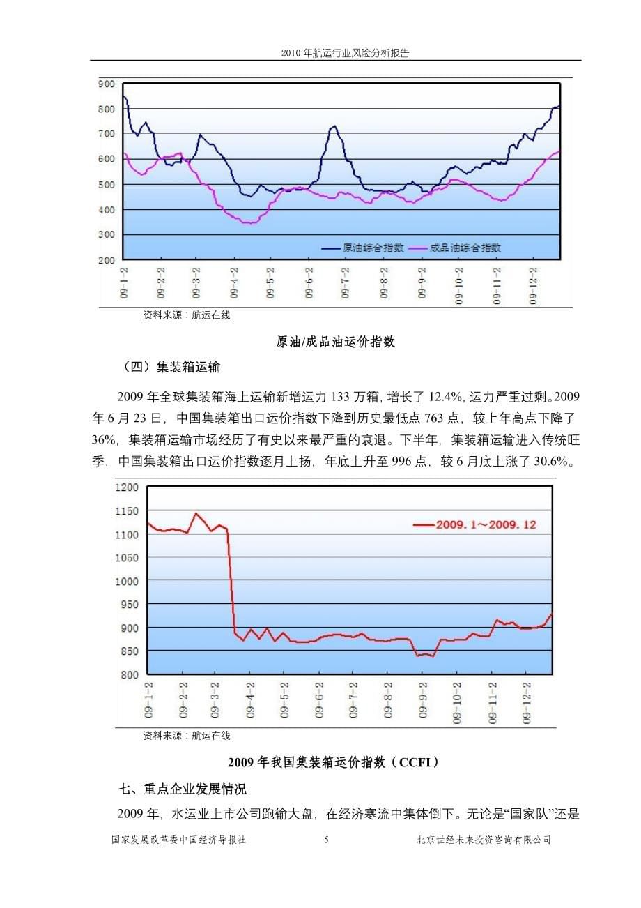 (2020年)行业分析报告某某某年航运行业风险分析报告_第5页