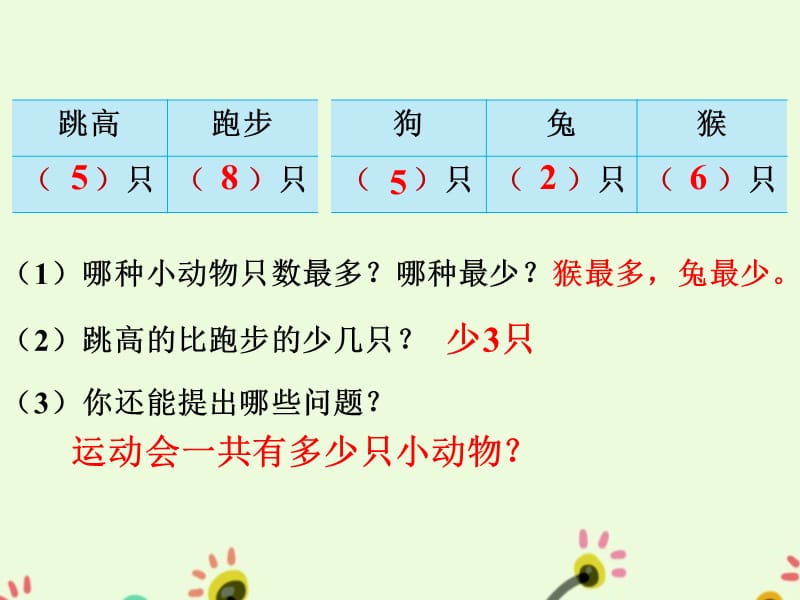 二年级下册数学素材练习十1数据的收集和整理一_第2页