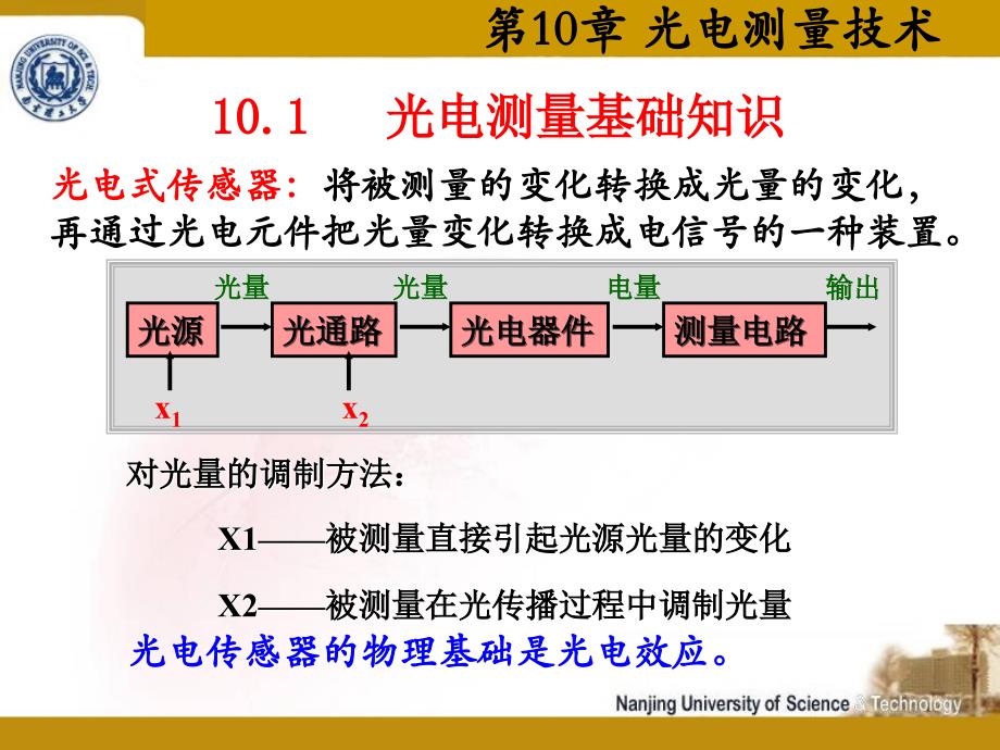 第10章光电测量技术讲解材料_第2页