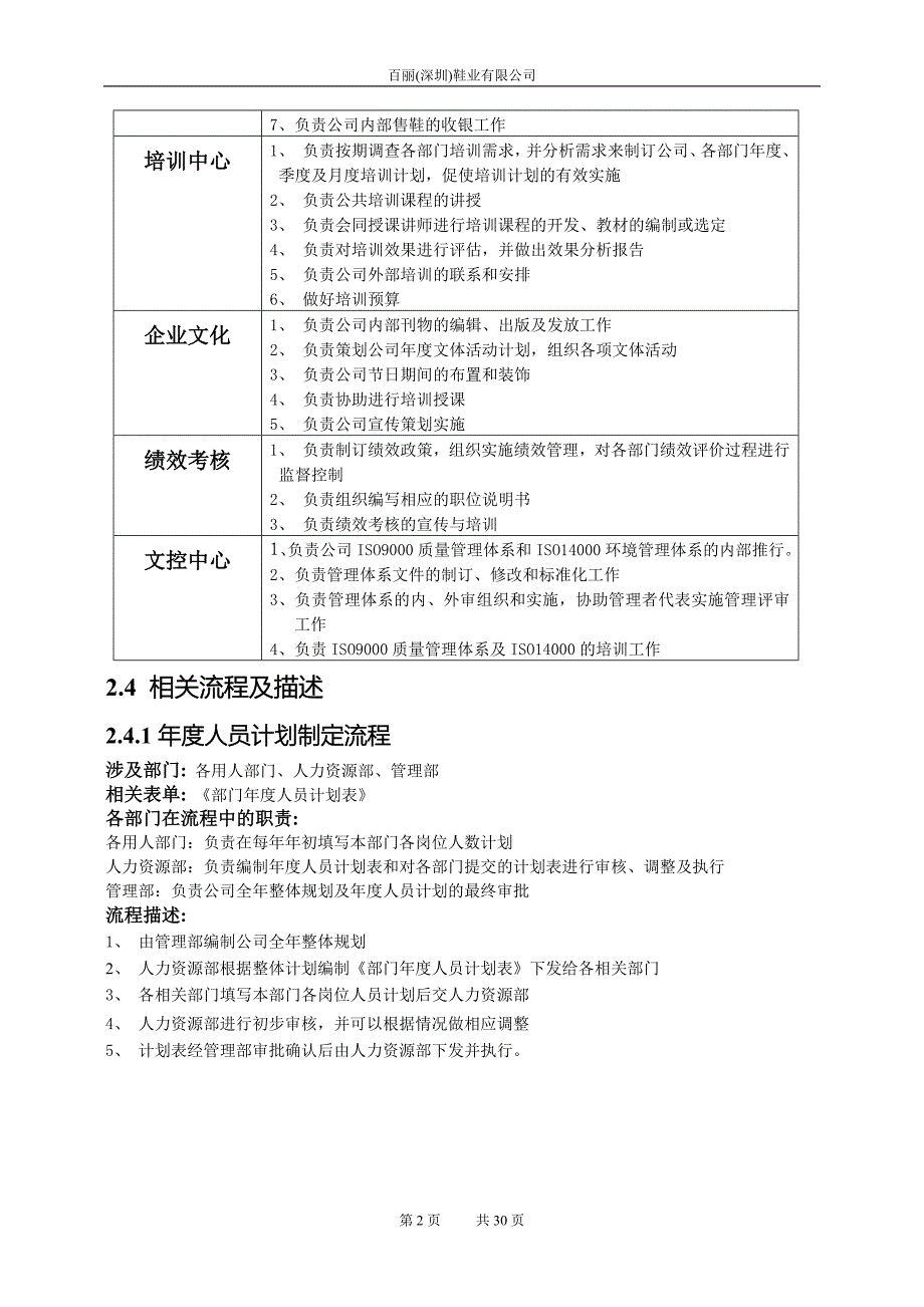 (2020年)流程管理流程再造某集团人力资源部与行政部流程_第2页