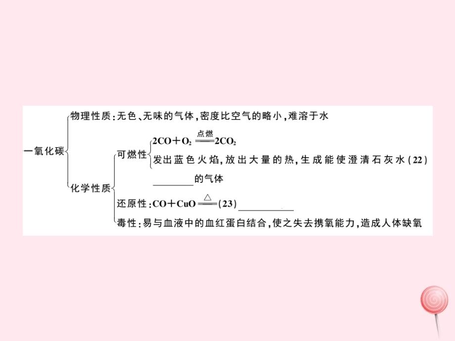 九年级化学上册第六单元碳和碳的氧化物小结与复习习题-课件（人教版）_第4页