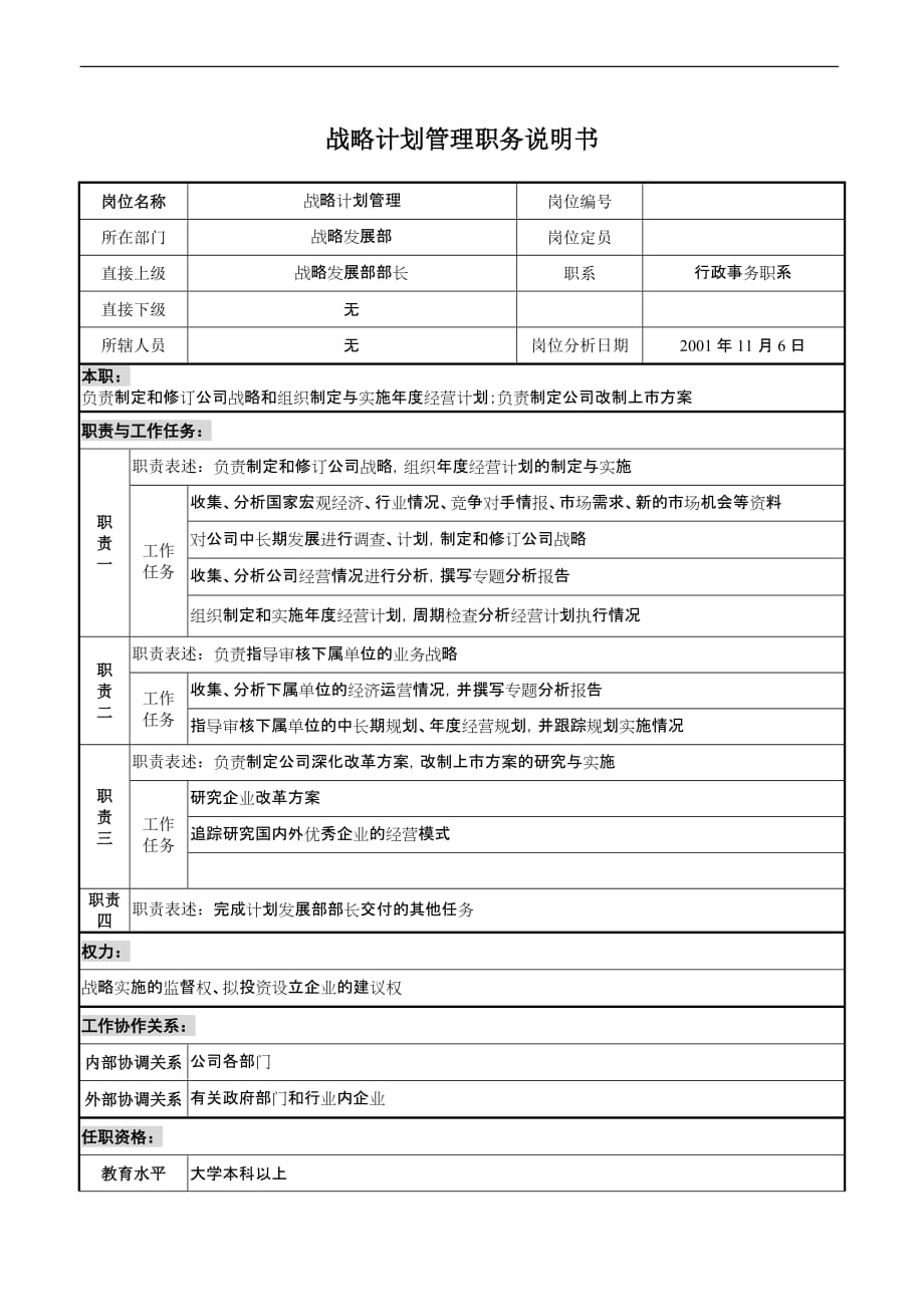 战略管理宝地建设集团计划管理部战略计划管理职务说明书_第1页