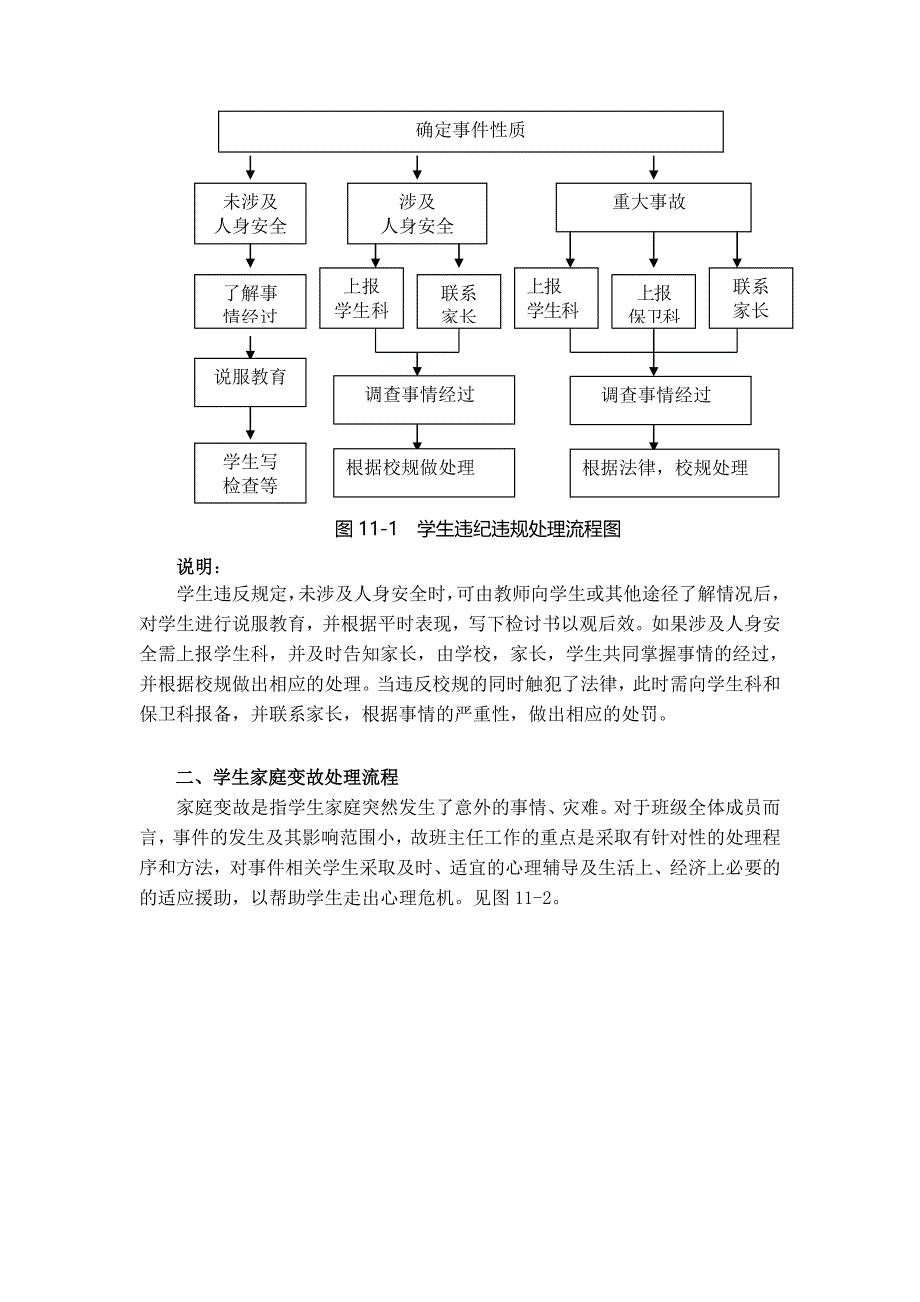 (2020年)流程管理流程再造班主任处理突发事件流程讲义_第2页