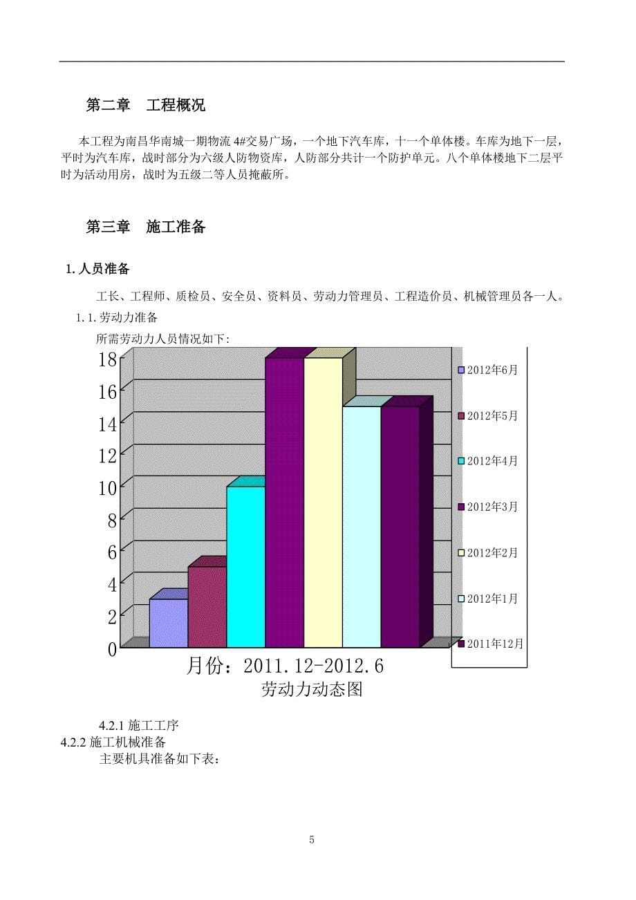 项目管理项目报告崔各庄回迁安置房项目施工方案_第5页