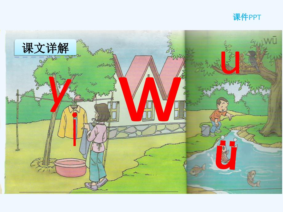 (部编)人教2011课标版一年级上册汉语拼音2 i u &amp#252;课件_第2页