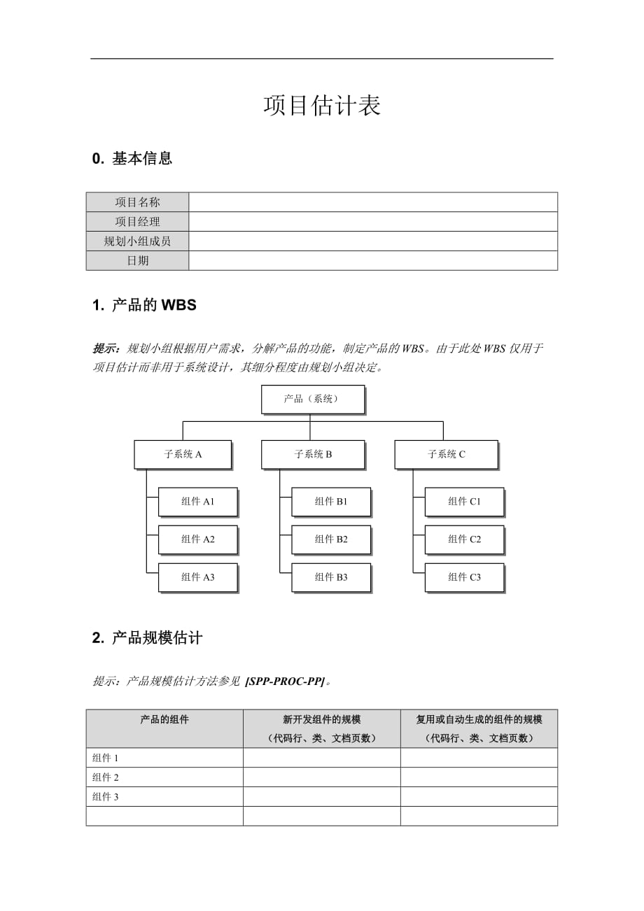 项目管理项目报告项目估计表_第1页