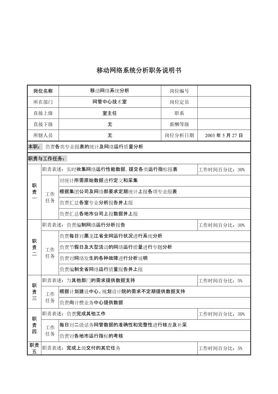 (2020年)行业分析报告材料行业网管中心技术室移动网络系统分析岗位说明书_第1页