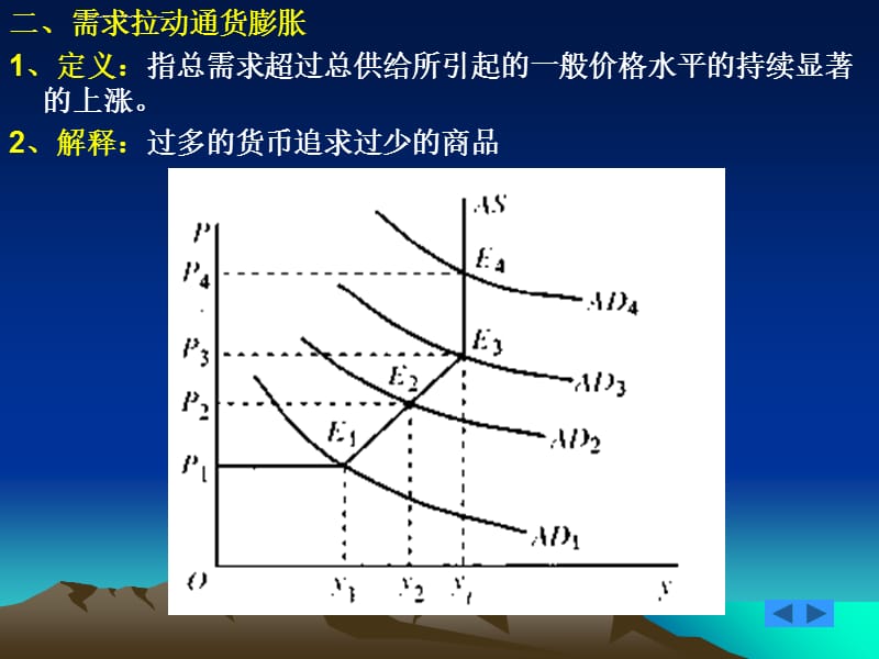 高鸿业讲义_PPT_第二十二章通货膨胀理论课件_第4页