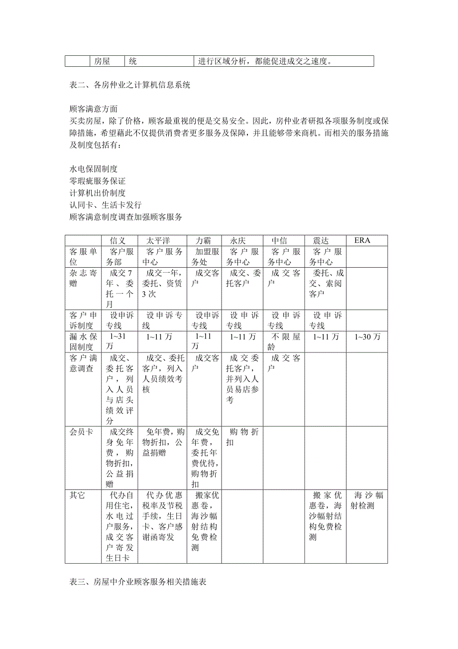 战略管理房屋仲介产业策略分析_第4页