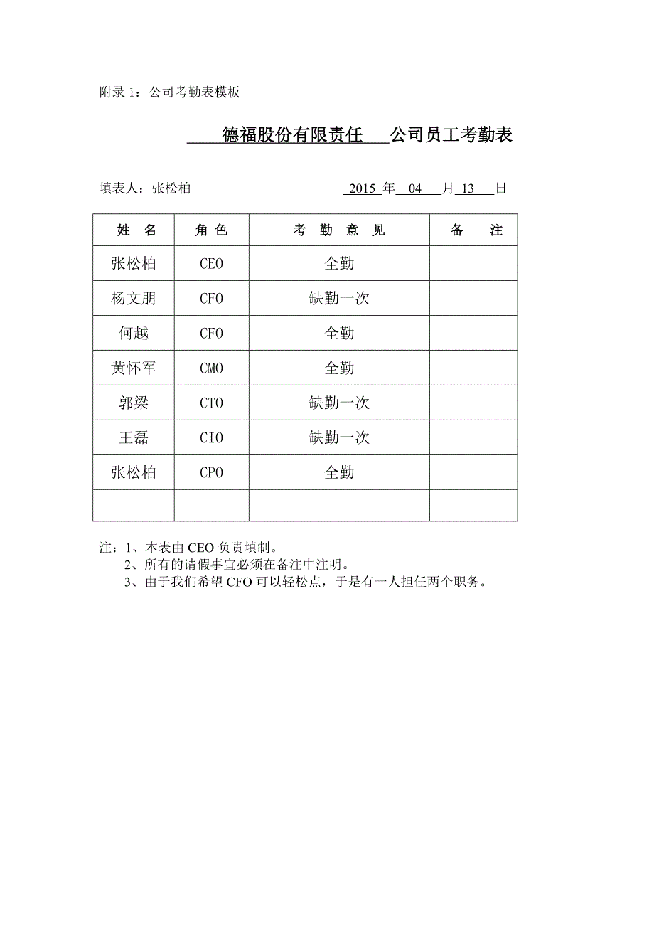 (2020年)管理运营知识建筑工程管理建筑二班德福股份公司_第3页