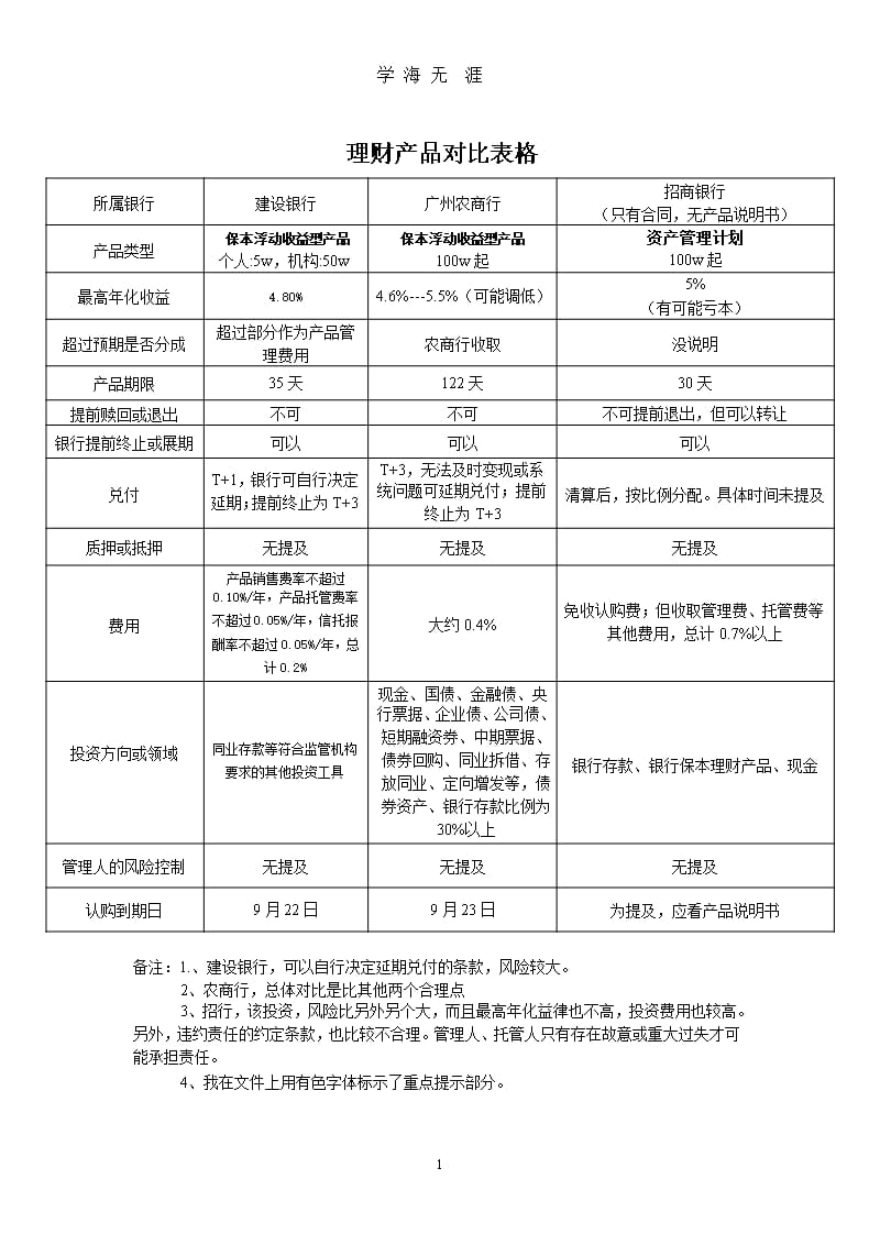 对比表格（整理）.pptx_第1页