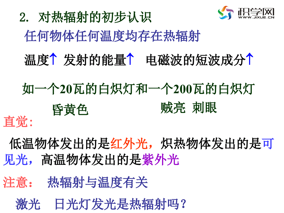 节能量量子化课件教案资料_第3页