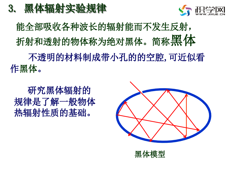 节能量量子化课件教案资料_第4页