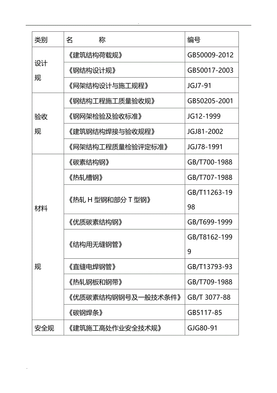 某48m跨度大型焊接球网架滑移施工设计方案_第4页