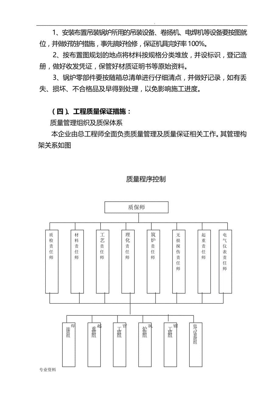 燃气锅炉安装工程施工设计方案_第5页