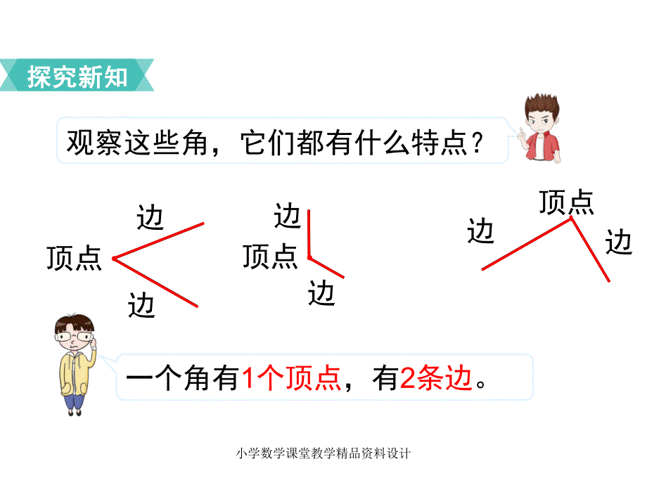 最新 精品苏教版二年级下册数学教学课件-第七单元 角的初步认识-第1课时角的初步认识_第4页