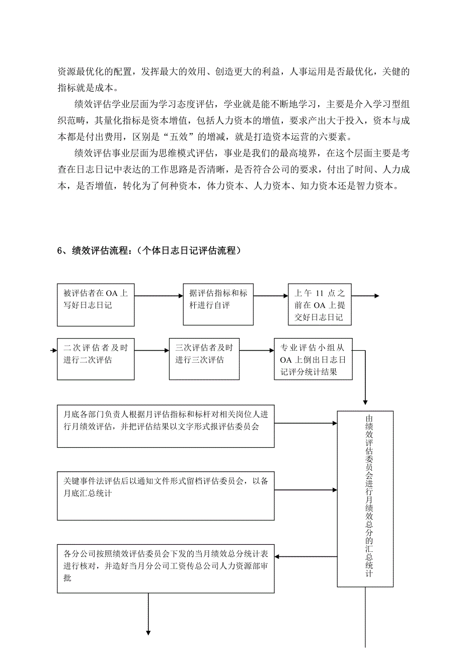 (2020年)企业管理手册某大型物流公司人力资源手册二_第3页