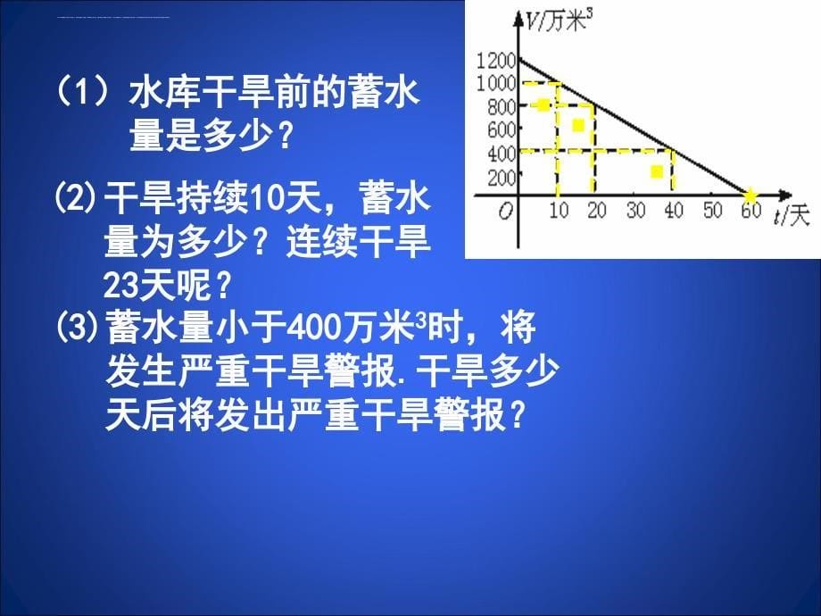 一次函数的应用（第2课时）演示文稿 ppt课件_第5页