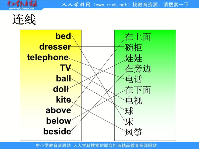 冀教版三年级下册UNIT4Lesson32Againplease课件教程文件_第5页