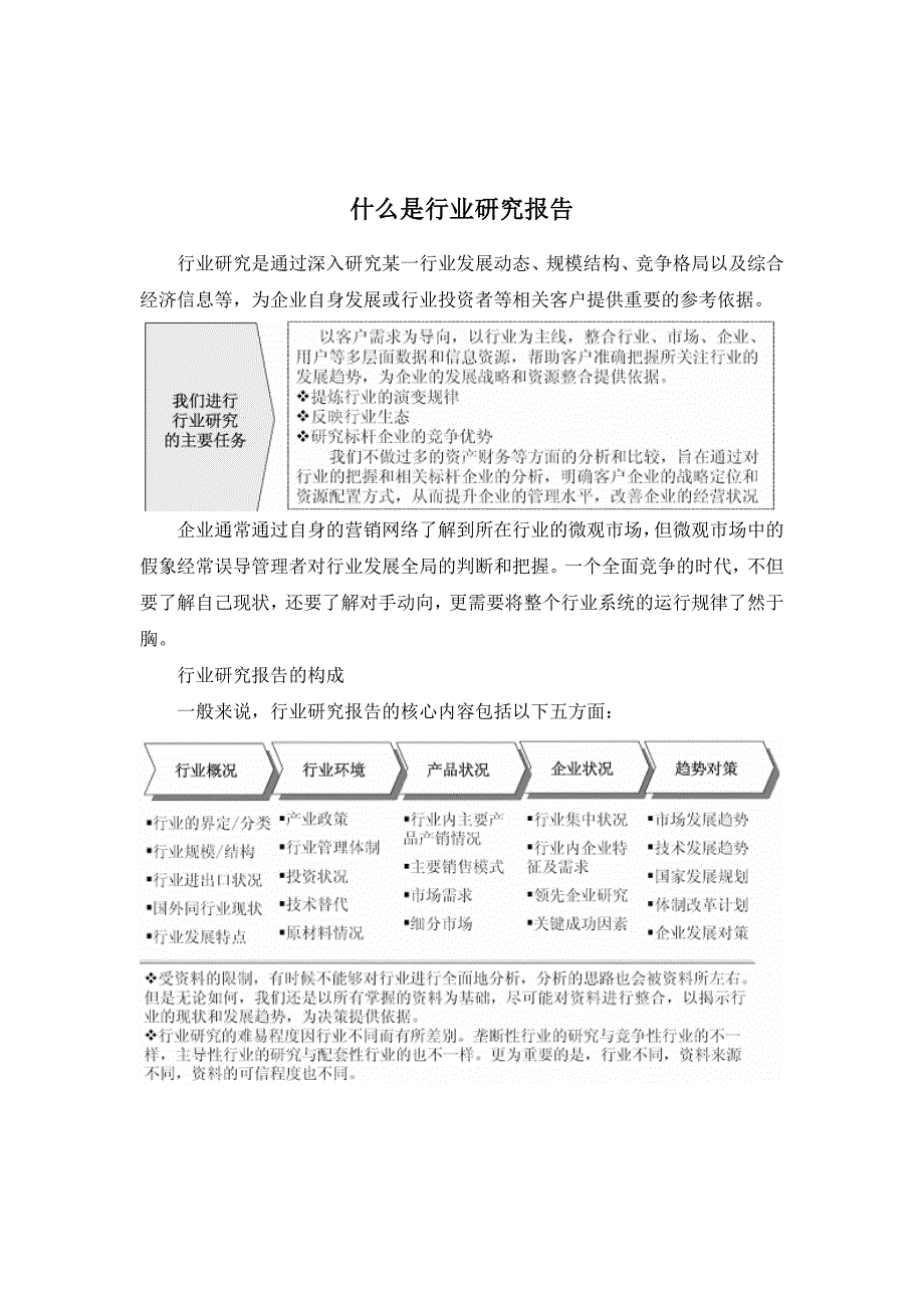 (2020年)年度报告某某某2020年中国红土镍矿行业调研与投资战略研究报告_第2页