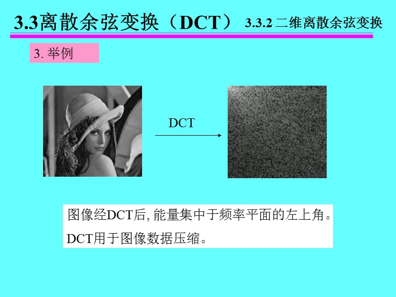 离散余弦变换讲解学习_第4页